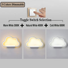 ZTWLEED LED stenska svetilka 20W 2200lm