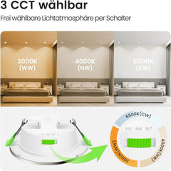 4x ALUSSO LED vgradni reflektorji 12 V 4 W 400 lm IP44