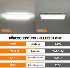 OTREN LED stropna svetilka 52W 5200lm