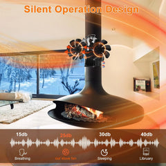 HAWCAFU magnetni ventilator za kamin