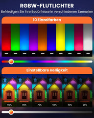 2x MEIKEE RGB LED reflektor z daljincem