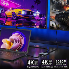KOZYC 4v1 USB-C razdelilec, 2x HDMI 4K 30Hz