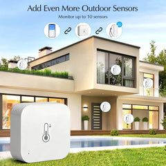 Chatthen Wi-Fi termometer in higrometer s 3 senzorji