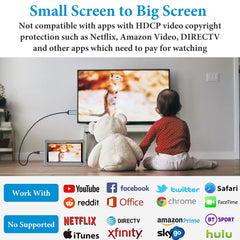 LULAVEN HDMI kabel za iPhone na TV, projektor ali monitor, 4 m, črn