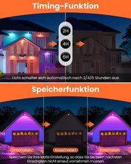 2x MEIKEE RGB LED reflektor s daljinskim upravljačem