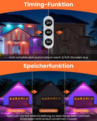 2x MEIKEE RGB LED reflektor z daljincem