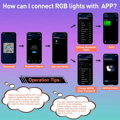 T-SUNUS RGB WiFi LED reflektor 100 W IP66 z aplikacijo