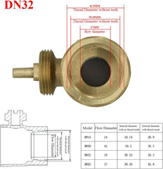 OOMVARMER 220 V 2-potni motorni krogelni ventil 1 1/4 palca