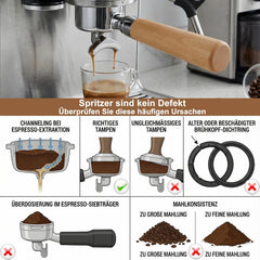 HNHNYXC 51mm portafilter za DeLonghi Dedica EC680/EC685 SMEG