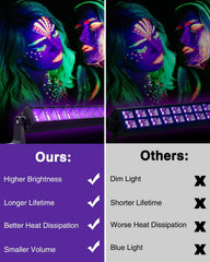 ONFORU UV LED svetlobna palica s UV svetlobo