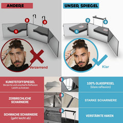 LIPFISBARBERSHOP.COM 360° Trojno LED Ogledalo za Samostojno Urejanje Las