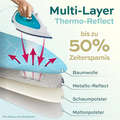 TIMBLEY L turbo presvlaka za dasku za glačanje – 120 × 45 cm