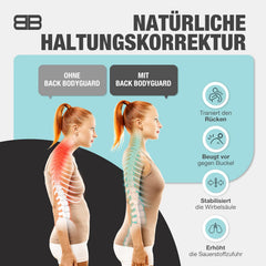 BACK BODYGUARD M Korektor drže hrbta
