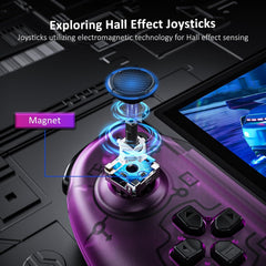 NEXIGO ročni kontroler za Nintendo Switch z vgrajenim stojalom in HDMI izhodom