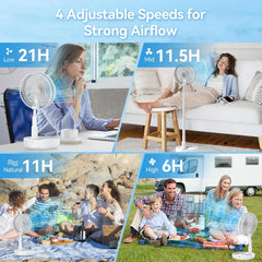 PRIMEVOLVE Rotacijski polnilni USB ventilator