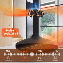 TOMERSUN magnetni ventilator za kamin