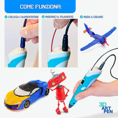THE ITALIAN HOME profesionalno 3D pero z 12 PLA barvami