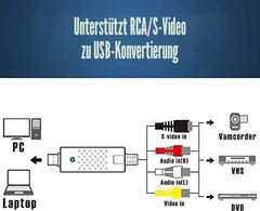 VHS na digitalni pretvornik USB 2.0 za zajem videa in zvoka, črn