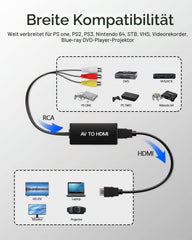 DIGITPRO RCA–HDMI pretvornik 1080p za AV/CVBS signal