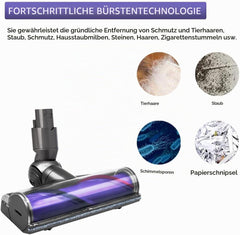 LCJM Električna talna krtača za Dyson V6 DC58–SV09