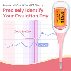 EASY@HOME bazalni termometer z aplikacijo