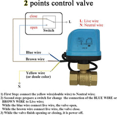 OOMVARMER 220 V 2-potni motorni krogelni ventil 1 1/4 palca