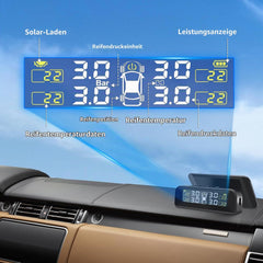 AVUTREL TPMS sistem za nadzor tlaka v pnevmatikah, solarno in USB