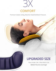 BONAIREST Potovalna blazina z 360° oporo glave in 3D spalno masko
