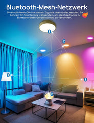 4x AIGOSTAR Pametna LED vgradna svetilka 15W RGB