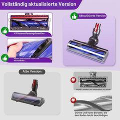 JNYLYFC krtača proti zapletanju za Dyson V7/V8/V10/V11/V15
