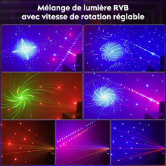 PROPULSION LIFE DMX Disco LED Luč z 9 RGB Lečami