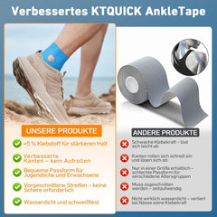 9x KTQUICK vodoodporen predrezan kineziološki trak za gleženj
