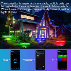 2x RIGIDON 50 W RGB LED reflektor 5000 lm