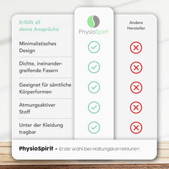 PHYSIOSPIRIT L/XL korektor drže za hrbet in ramena