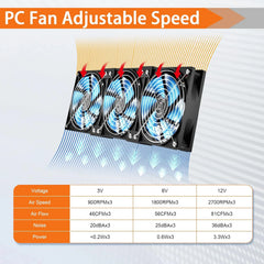XTVTX 120 mm ventilator za hlajenje z regulatorjem