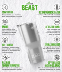 GREENS STEEL Beast termo lonček z 2 slamicama 900ml